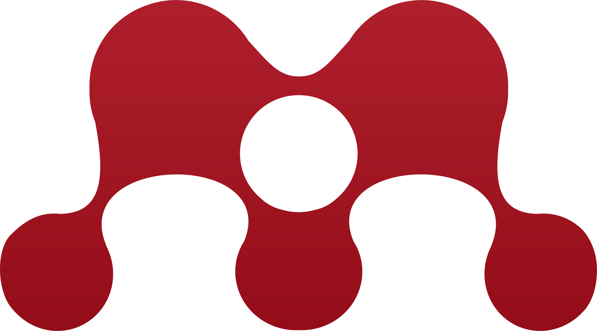Mendeley